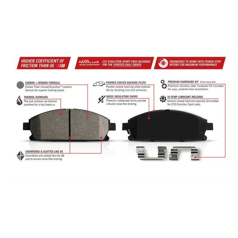 z-23-pads-features_0